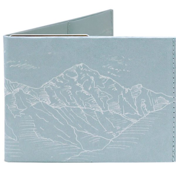 Spocket Classic Plus Peaks