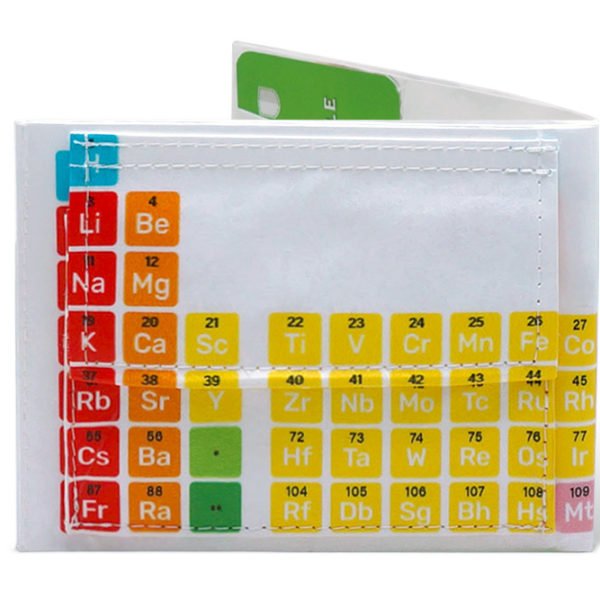 Spocket Classic Plus Periodic Table XTR